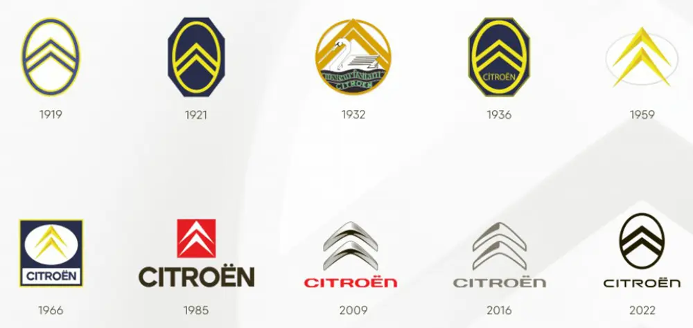 Citroën Logo's